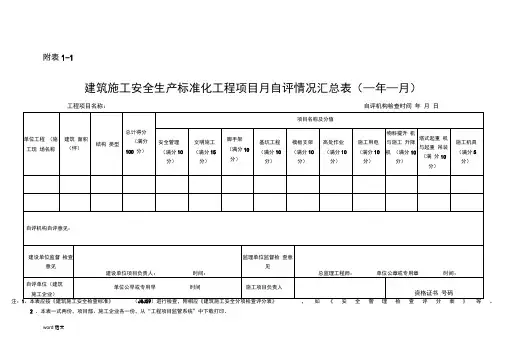 建筑施工企业施工项目安全生产标准化考评表