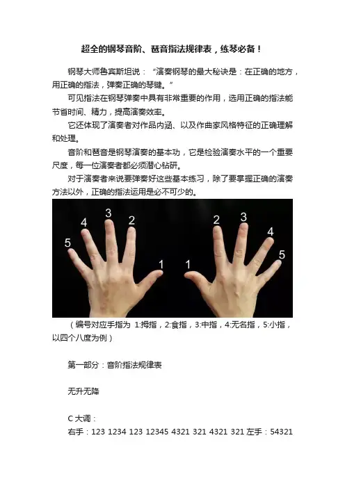 超全的钢琴音阶、琶音指法规律表，练琴必备！