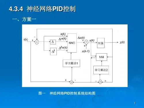神经网络PID控制 43页PPT文档