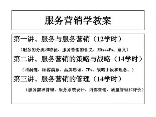 服务营销学教案-PPT精选