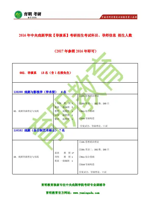 中央戏剧学院【导演系】611综合基础816导演构思考研真题