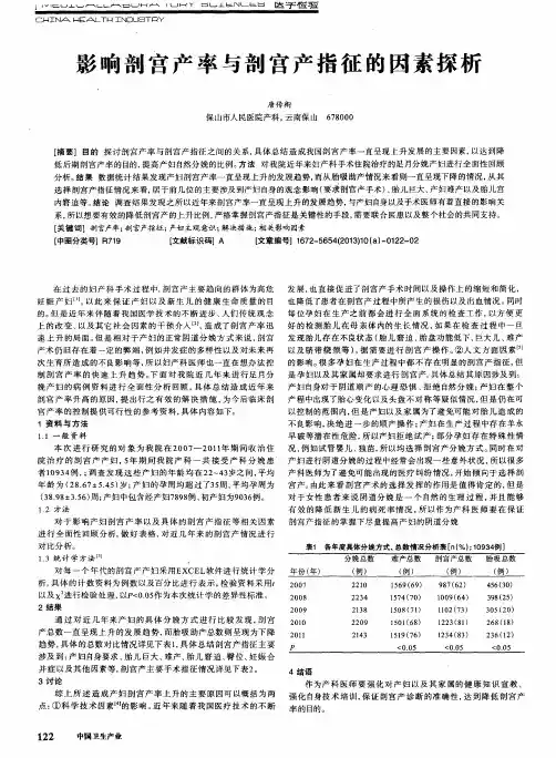 影响剖宫产率与剖宫产指征的因素探析