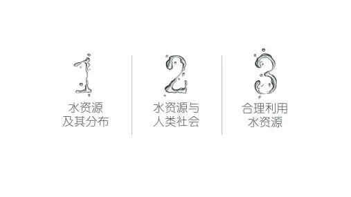 人教.1.3.3.水资源的合理利用ppt课件