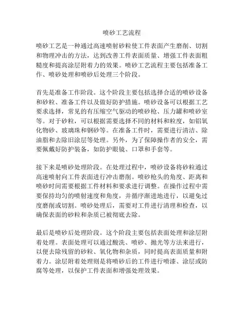 喷砂工艺流程