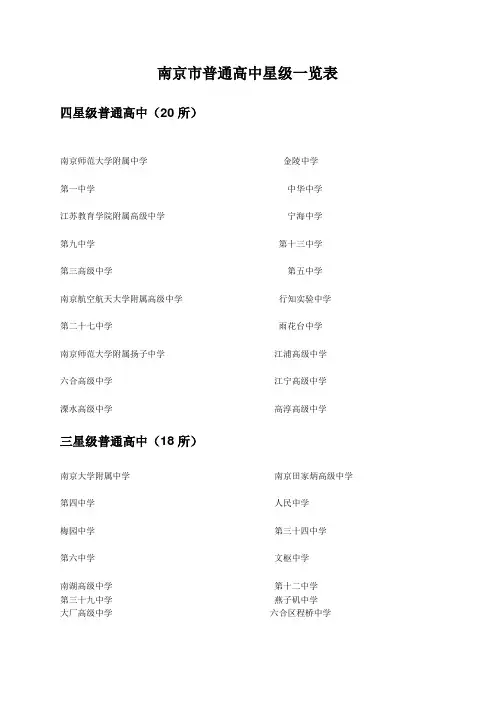 南京市普通高中一览