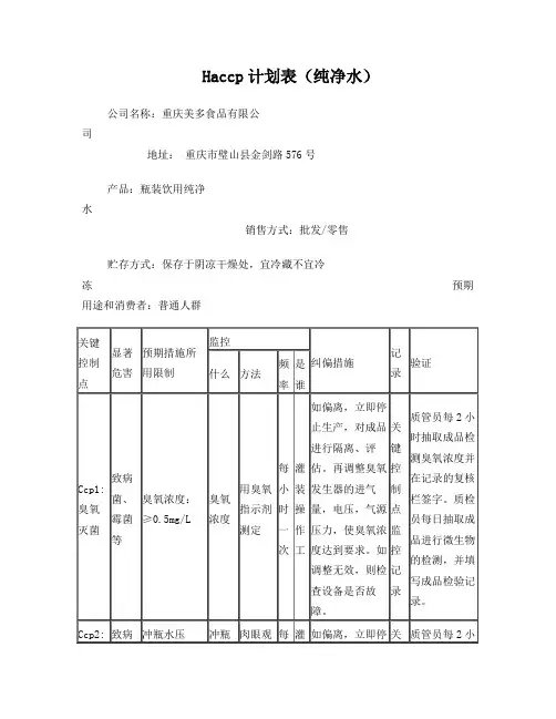 haccp计划表