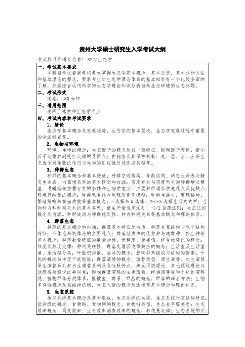 贵州大学822生态学2020年考研专业课初试大纲