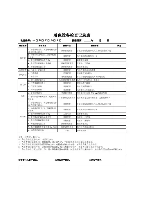 设备月度检查记录表