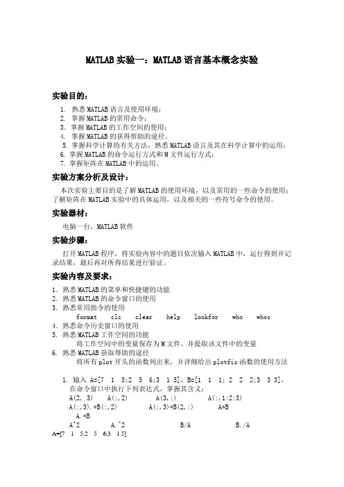MATLAB实验