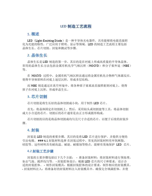 LED制造工艺流程