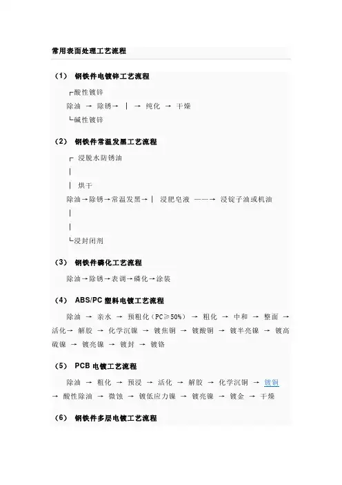 电镀常规工艺
