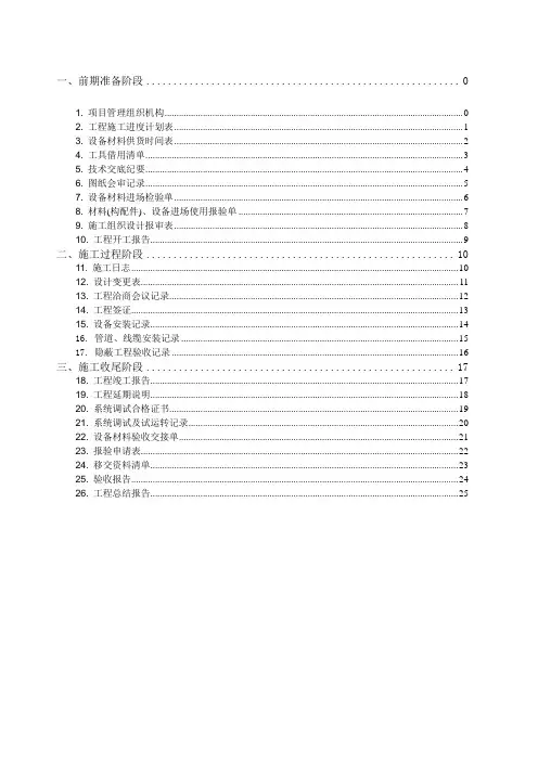 建筑智能化工程资料全套标准