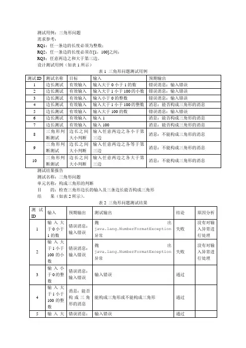 三角形测试用例
