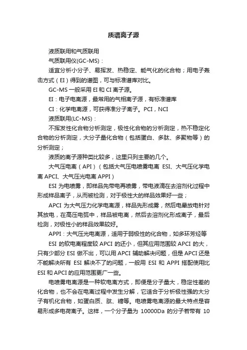 质谱离子源