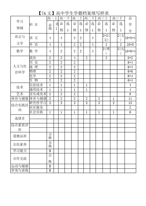 【7A文】高中学生学籍档案填写样表