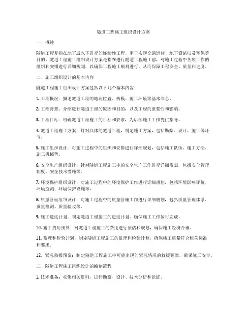 隧道工程施工组织设计方案