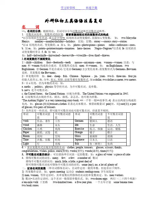 中考英语语法总复习(外研社版)史上最全