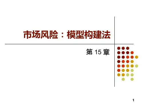 市场风险：模型构建法PPT演示文稿
