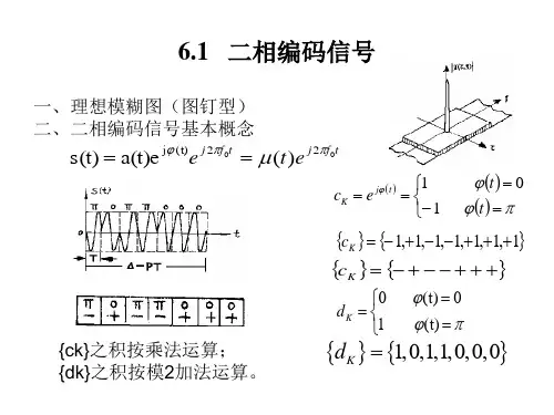 第6章相位编码脉冲信号