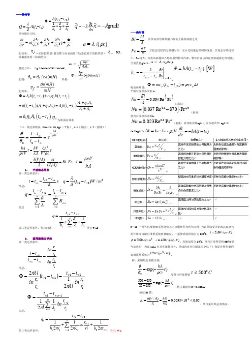 传热学公式+例题总结!老衲亲手整理!考试中会出现的公式都在里面!