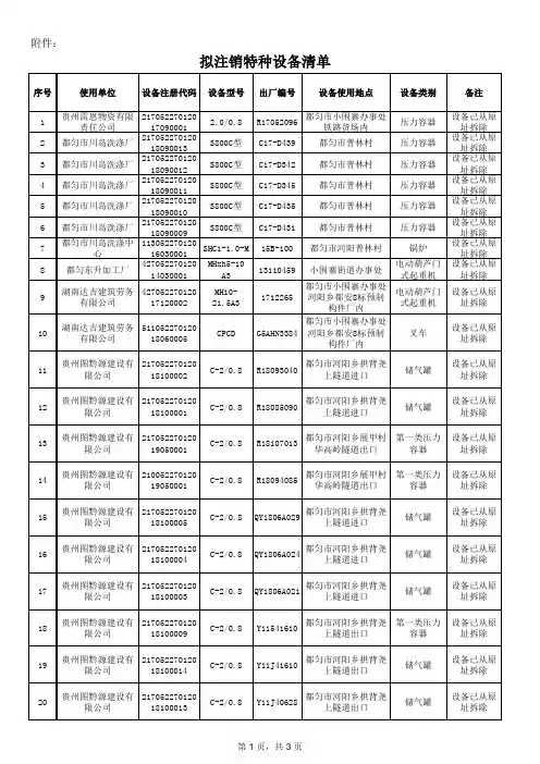 拟注销特种设备清单