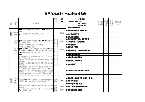 均衡8.23档案任务表