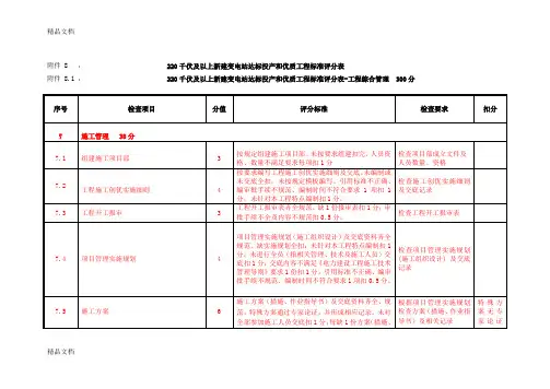 (整理)变电站检查表.