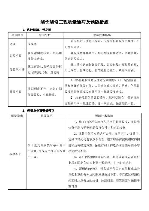 装饰装修工程质量通病及预防措施