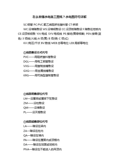 怎么看懂水电施工图纸？水电图符号详解