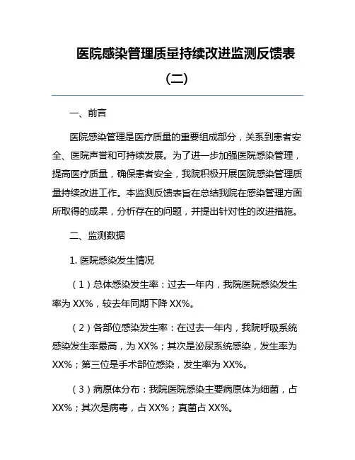 医院感染管理质量持续改进监测反馈表(二)