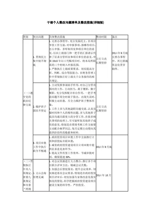 干部个人整改问题清单及整改措施(详细版)