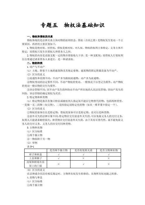 专题五  物权法基础知识