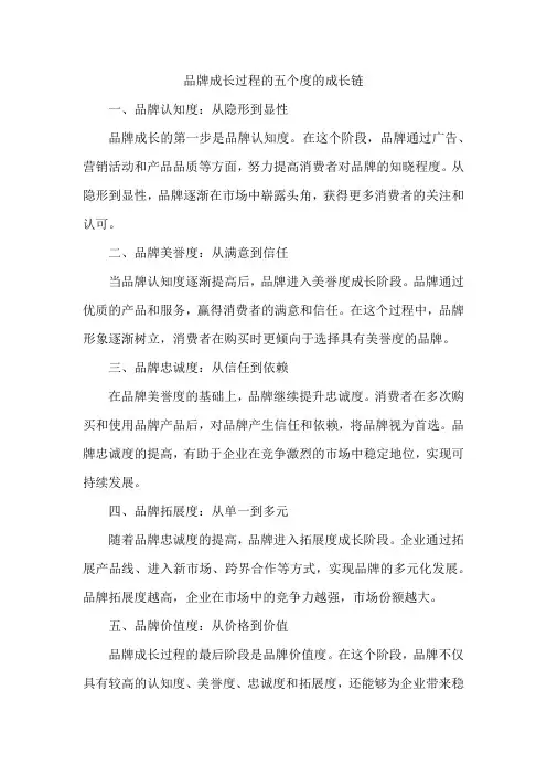 品牌成长过程的五个度的成长链