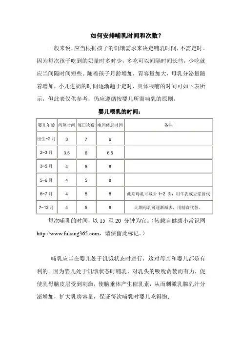 如何安排哺乳时间和次数？