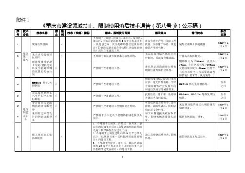 重庆市建设领域禁止、限制使用落后技术通告(第八号)》(公示稿)