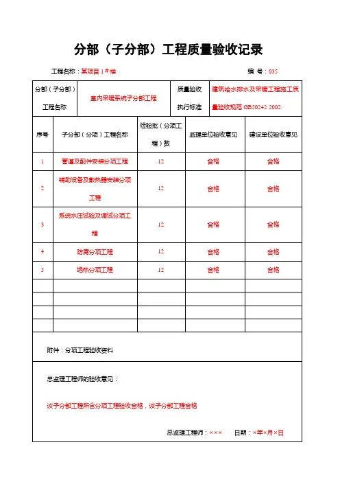 分部子分部工程质量验收记录