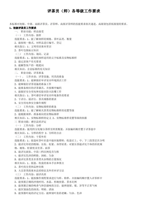 评茶员(师)各等级工作要求
