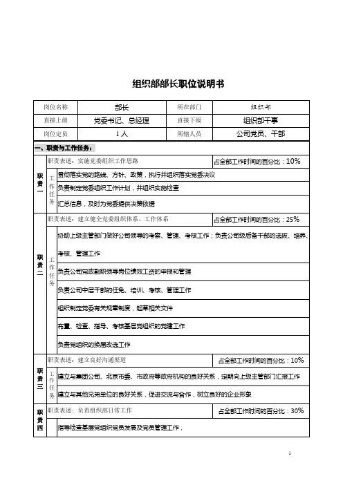 组织部部长岗位职责说明书
