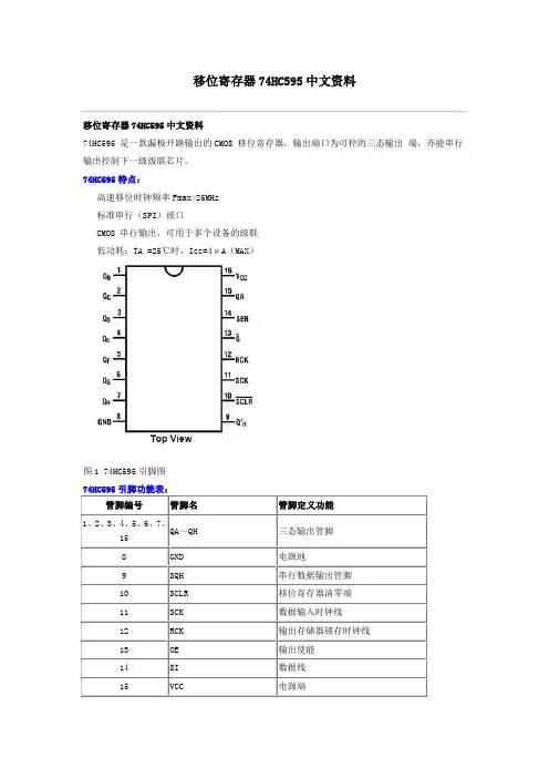 74HC595资料