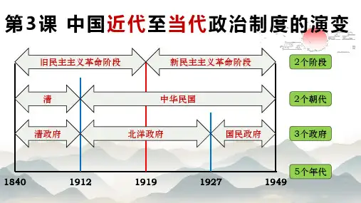 第3课 中国近代至当代政治制度的演变-高二历史课件(选择性必修1)