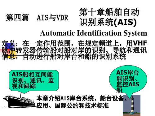 第十章 自动识别系统