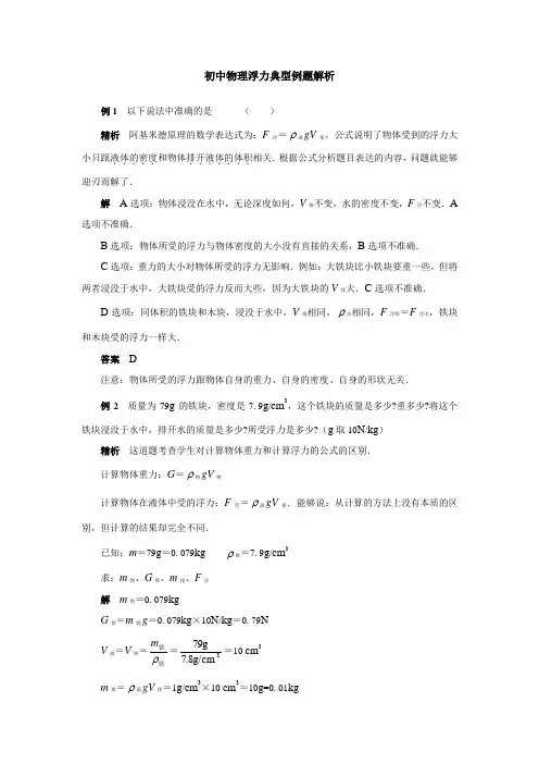 浮力经典例题(强烈推荐)