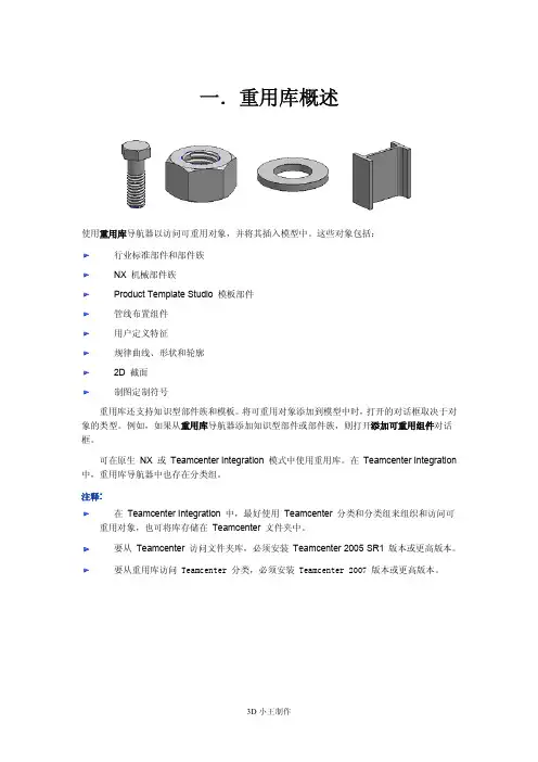 UG重用库简述