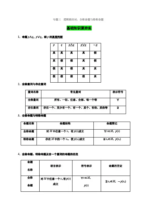 专题03 逻辑联结词、全称命题与特称命题-备战2021年高考数学(理)一轮复习考点通