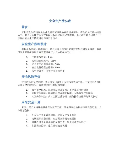 安全生产情况表