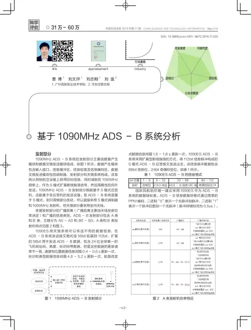 基于1090MHz ADS-B系统分析