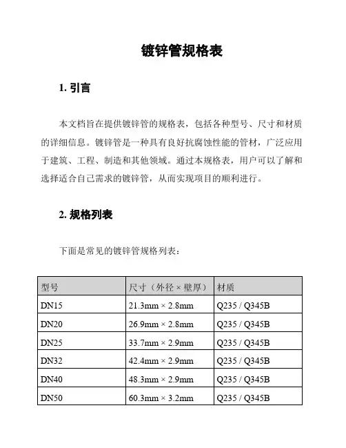 镀锌管规格表