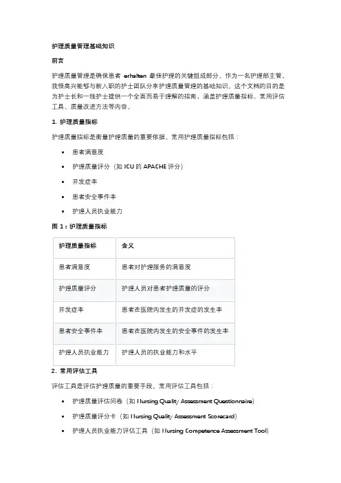 护理质量管理基础知识