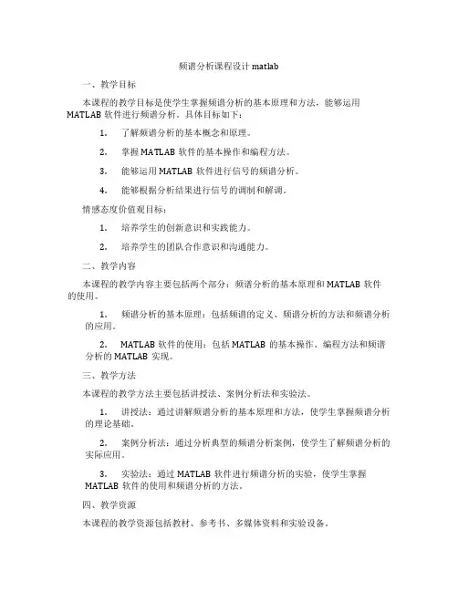 频谱分析课程设计matlab