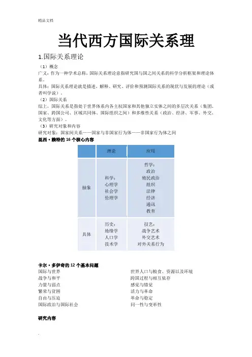 当代西方国际关系理论重点